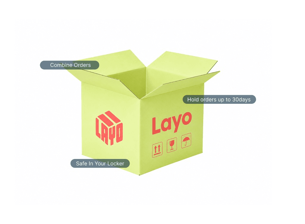 How Layo Works - Combine Orders, Safe In Your Locker, Hold Orders Up To 30 Days